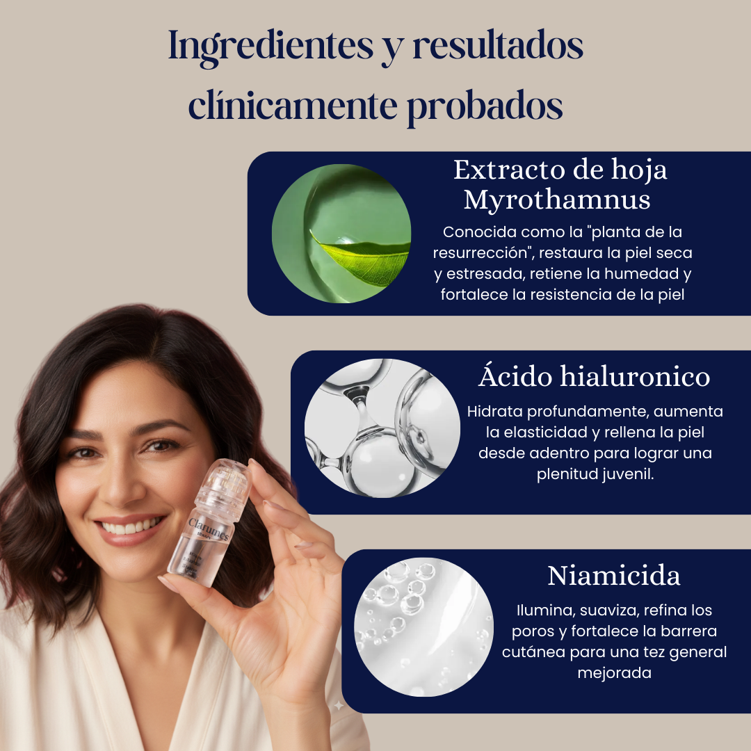 Serum Anti-imperfecciones Clarumes™